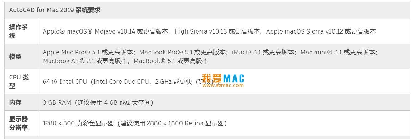 124138tsl81zl48q79qz4u