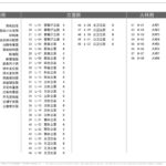1平面图0615-2 拷贝