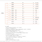 1平面图0615-5 拷贝