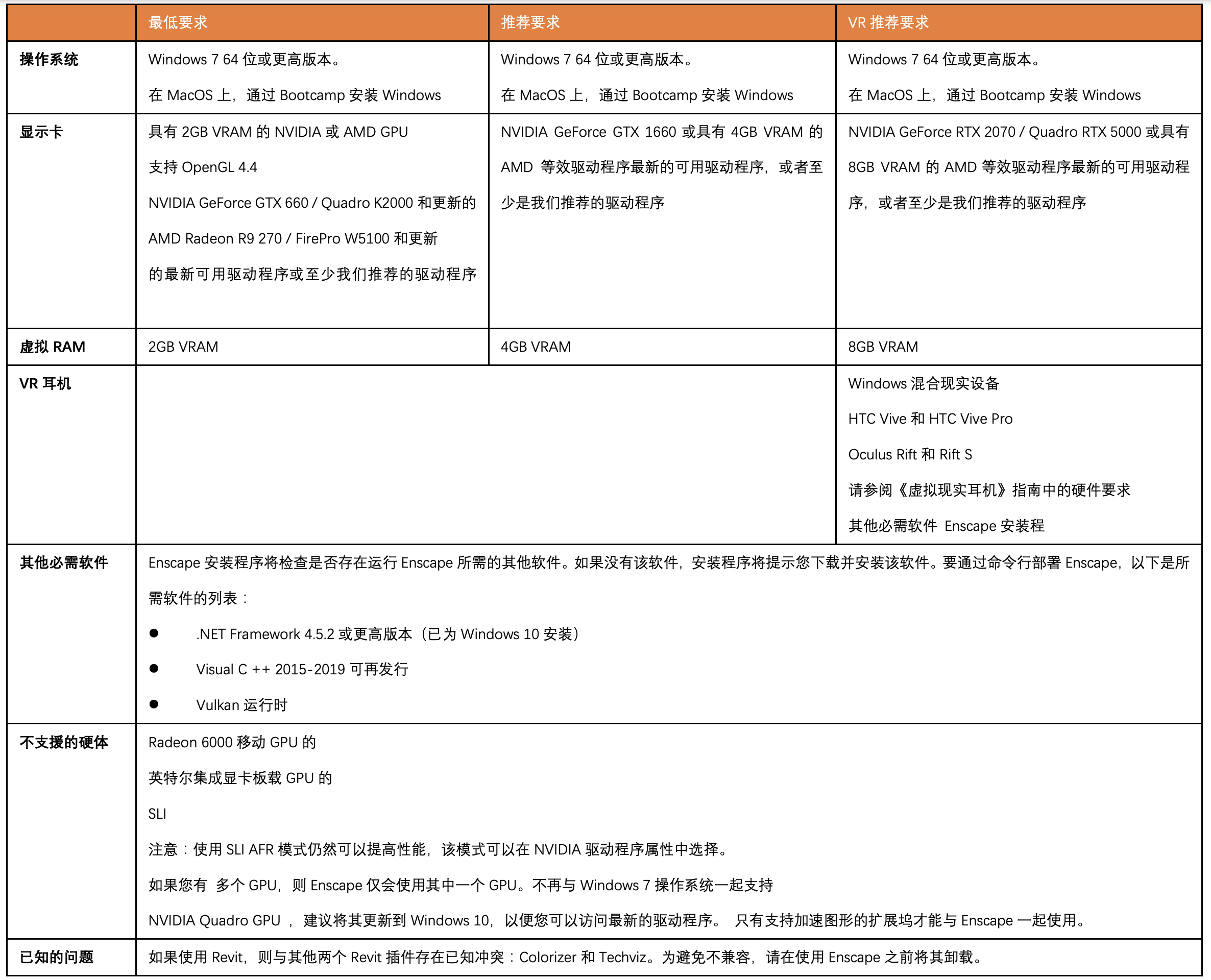 截屏2021-03-25 上午10.44.24