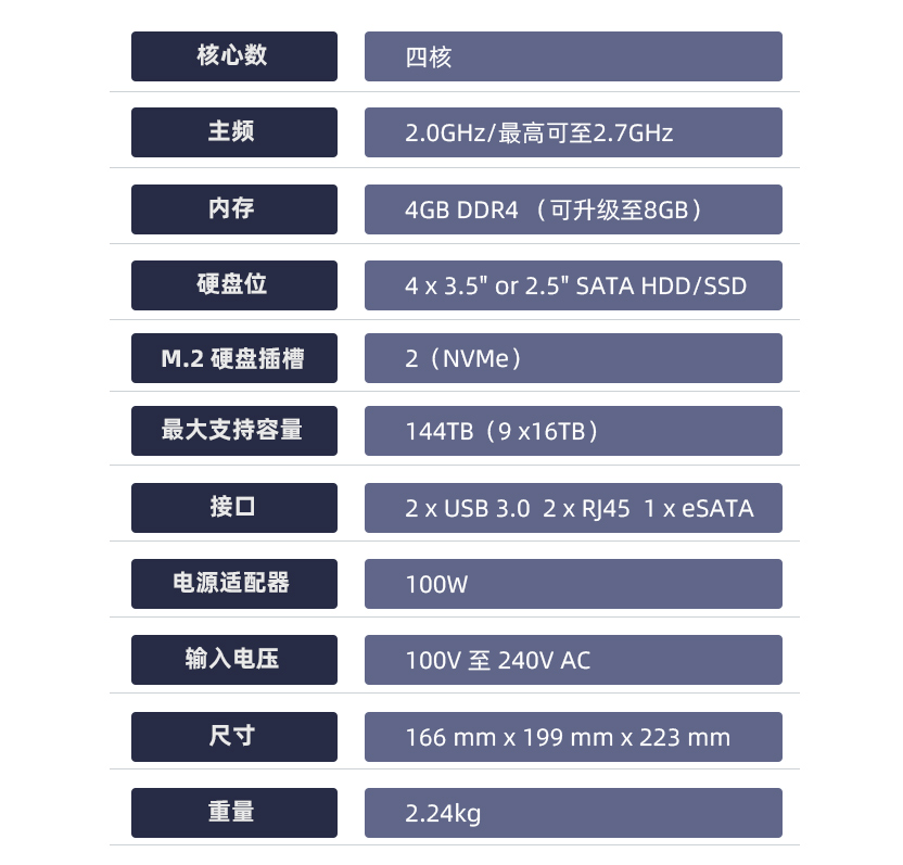 截屏2021-04-09 下午1.41.58