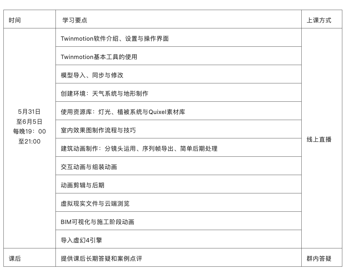 截屏2021-05-26 下午5.03.54