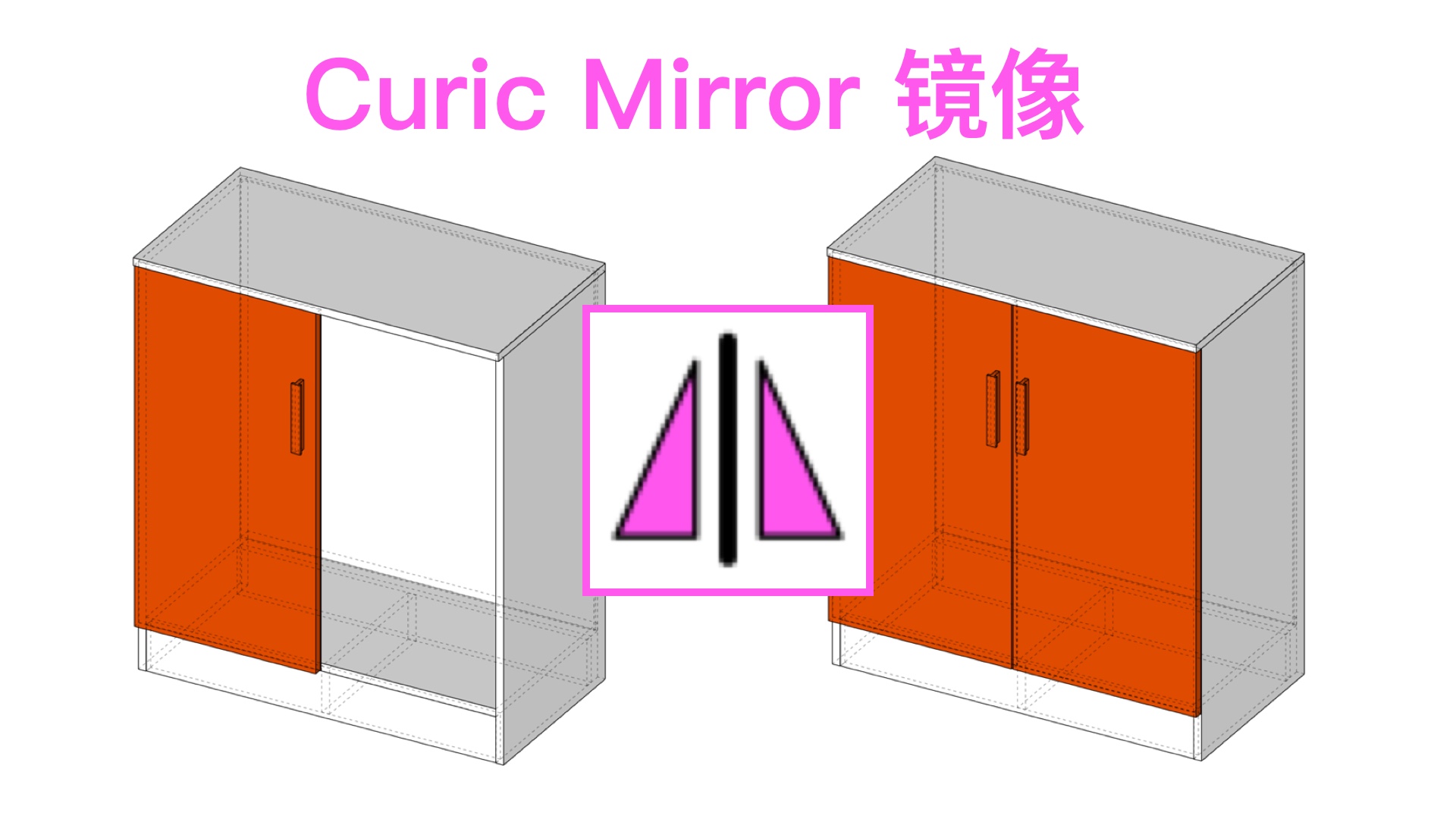 Curic Mirror镜像