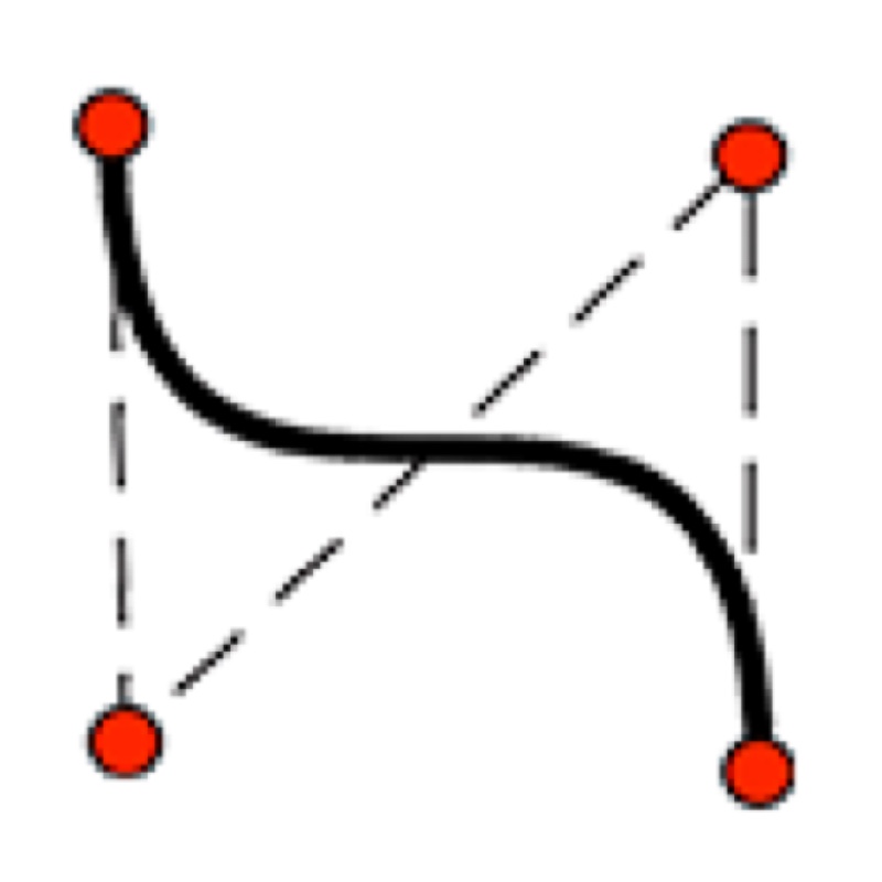 超级曲线/ 样条曲线 / Curve Tools