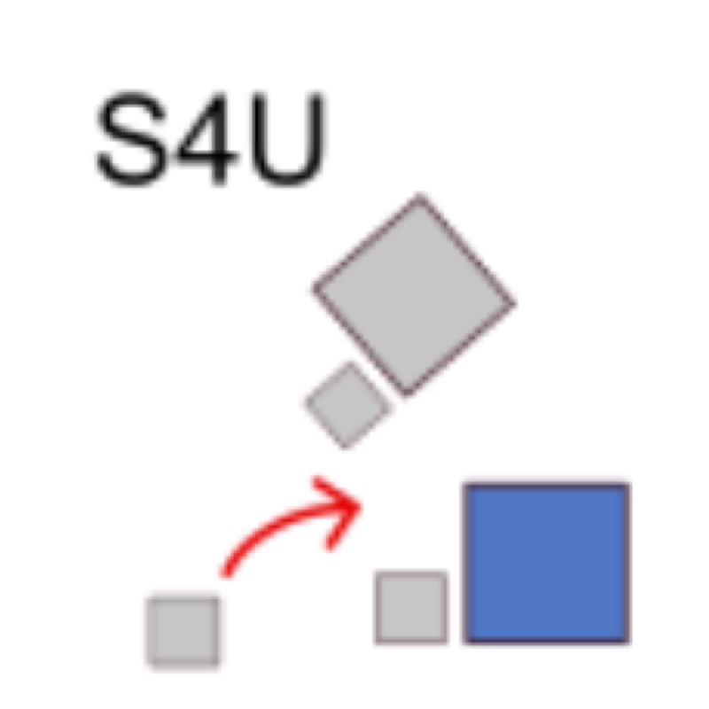 S4u Copy Follow Objects复制跟随对象