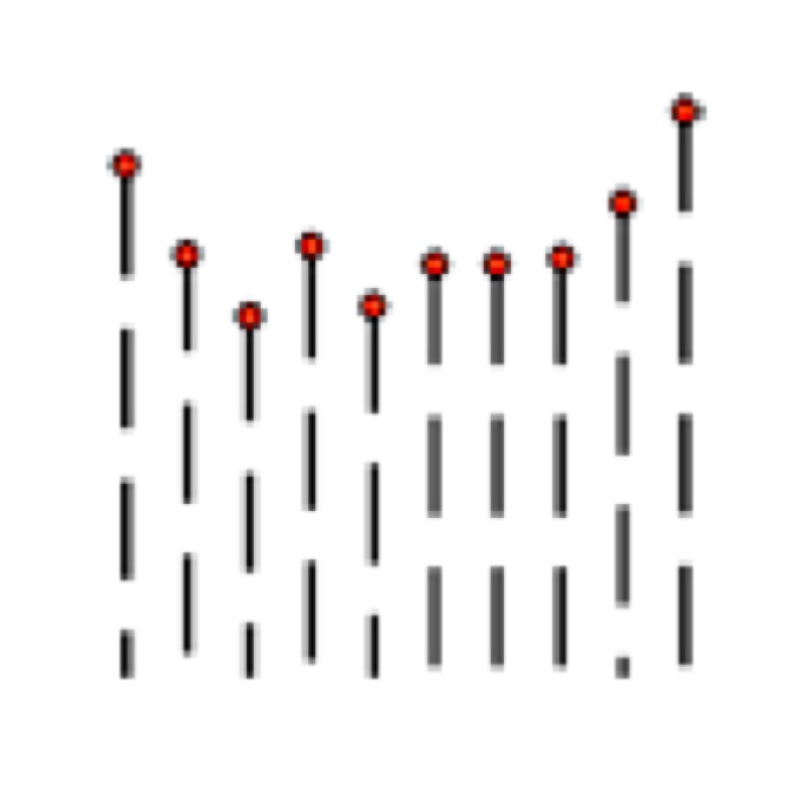 地形轮廓助手 / 地形助手 / Terrain Aided Tools