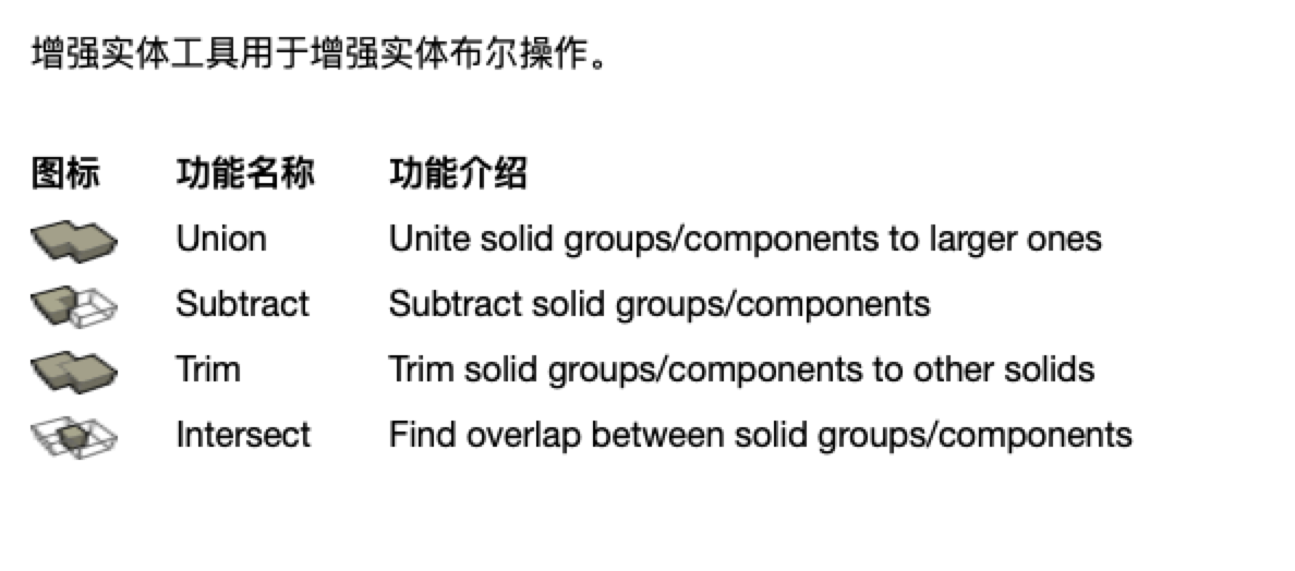 WeChat3d4c72043300042663733faa2b87da79