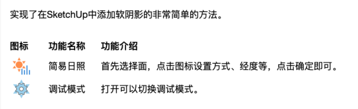 WeChat68f61cf675a202762162b9f509917468