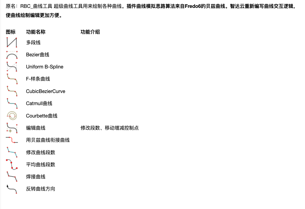 Xnip2021-06-29_15-40-35