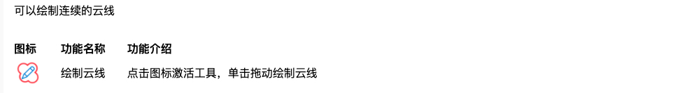 Xnip2021-07-02_15-07-32