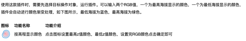 Xnip2021-07-15_14-38-11