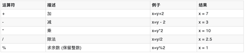 Xnip2022-08-10_16-29-19