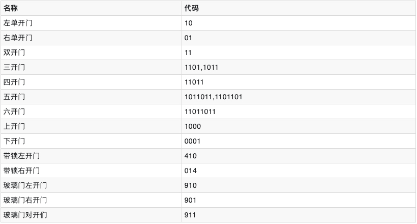 Xnip2022-08-10_17-03-38