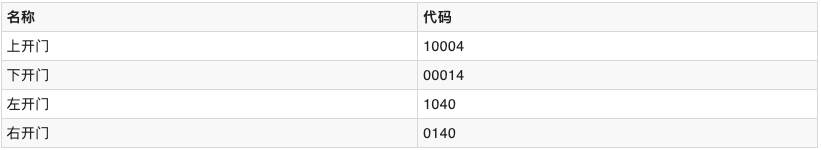 Xnip2022-08-10_17-06-16
