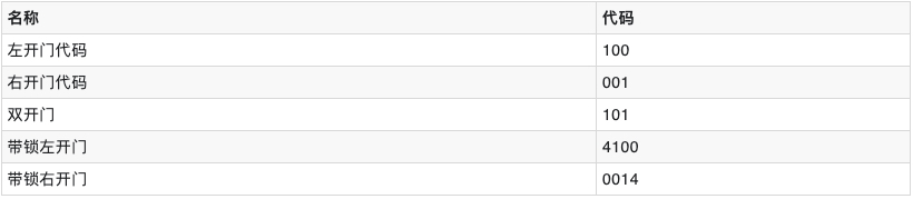 Xnip2022-08-10_17-08-44