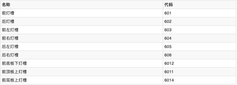 Xnip2022-08-10_17-50-46