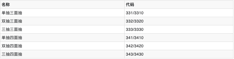 Xnip2022-08-10_20-52-44