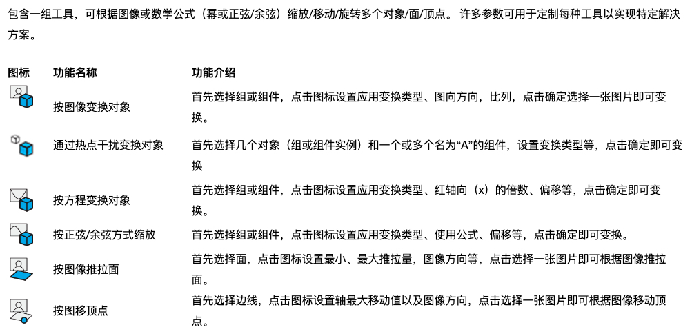 Xnip2022-12-07_15-23-58