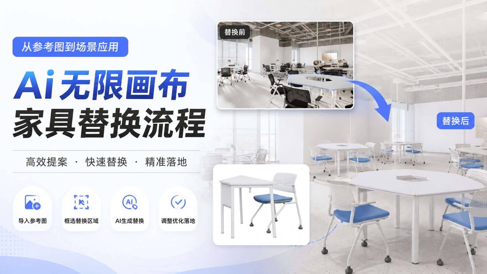 Ai无限画布家具替换流程
