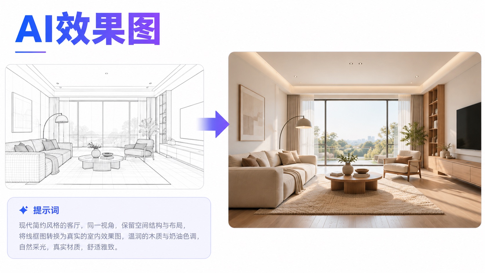模型视图与效果图创作流程示意