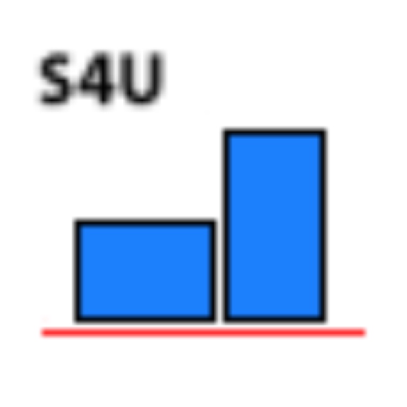 s4u Align（s4u对齐工具）