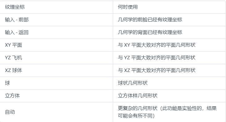 微信截图_20211018173015