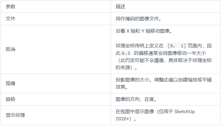 微信截图_20211019115704