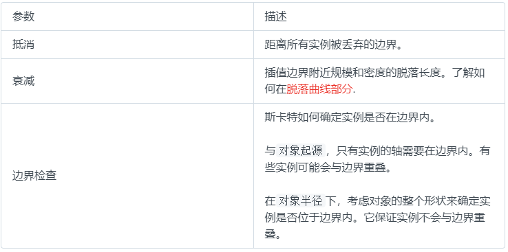 微信截图_20211019143411