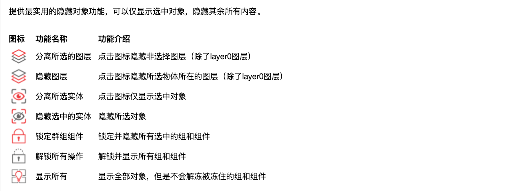 截屏2021-07-02 下午3.04.44