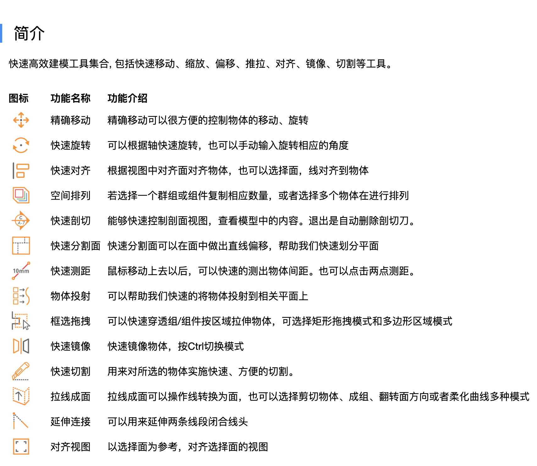 截屏2021-09-13 上午10.03.49