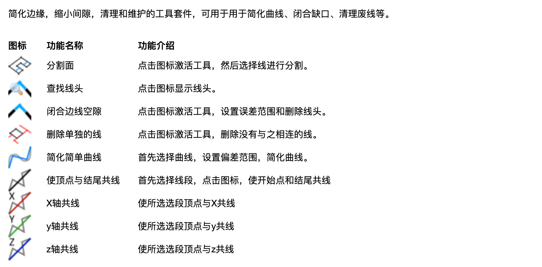 截屏2022-12-23 13.50.47