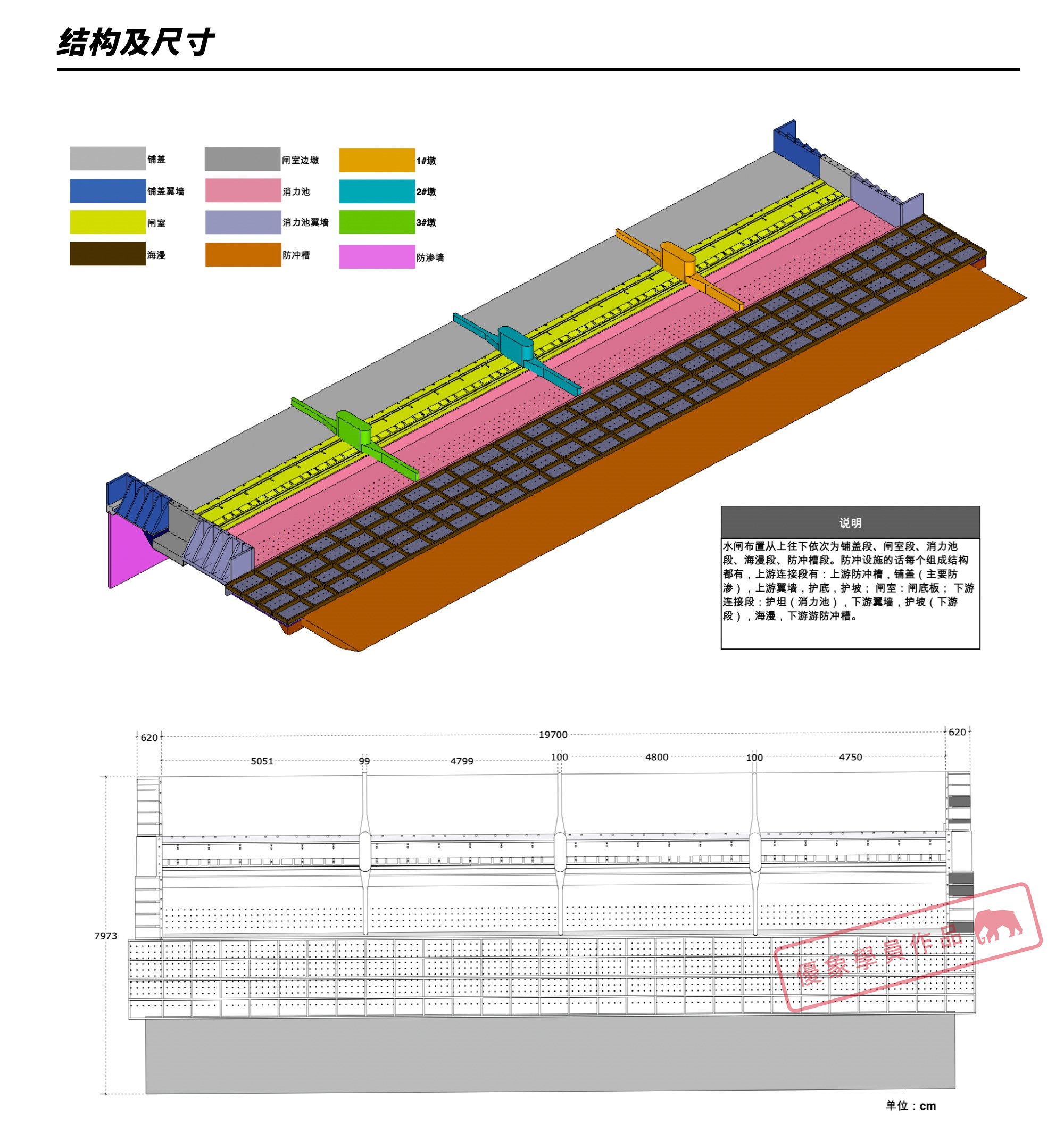 茶正东-水闸施工标准手册备份 2