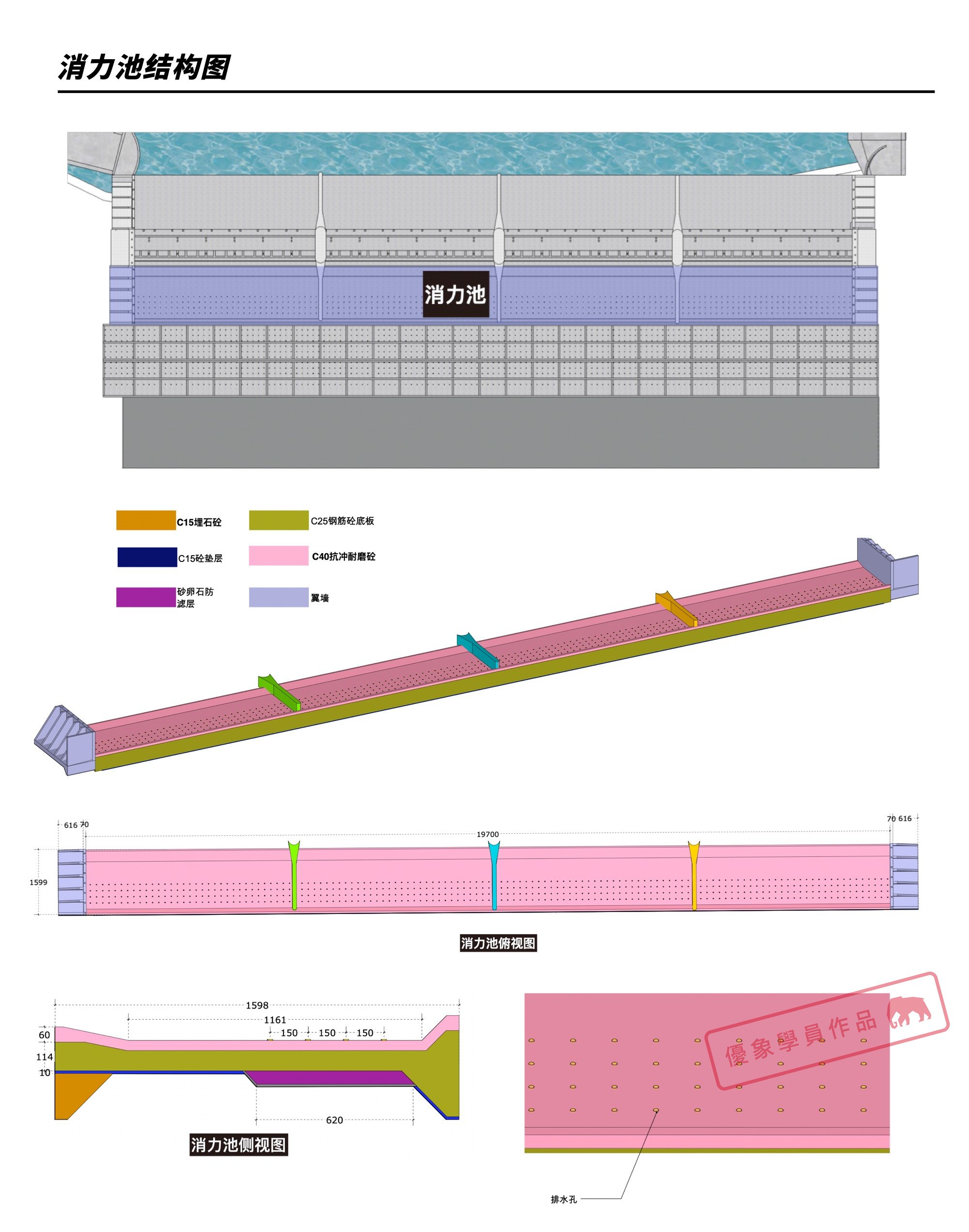 茶正东-水闸施工标准手册备份 5