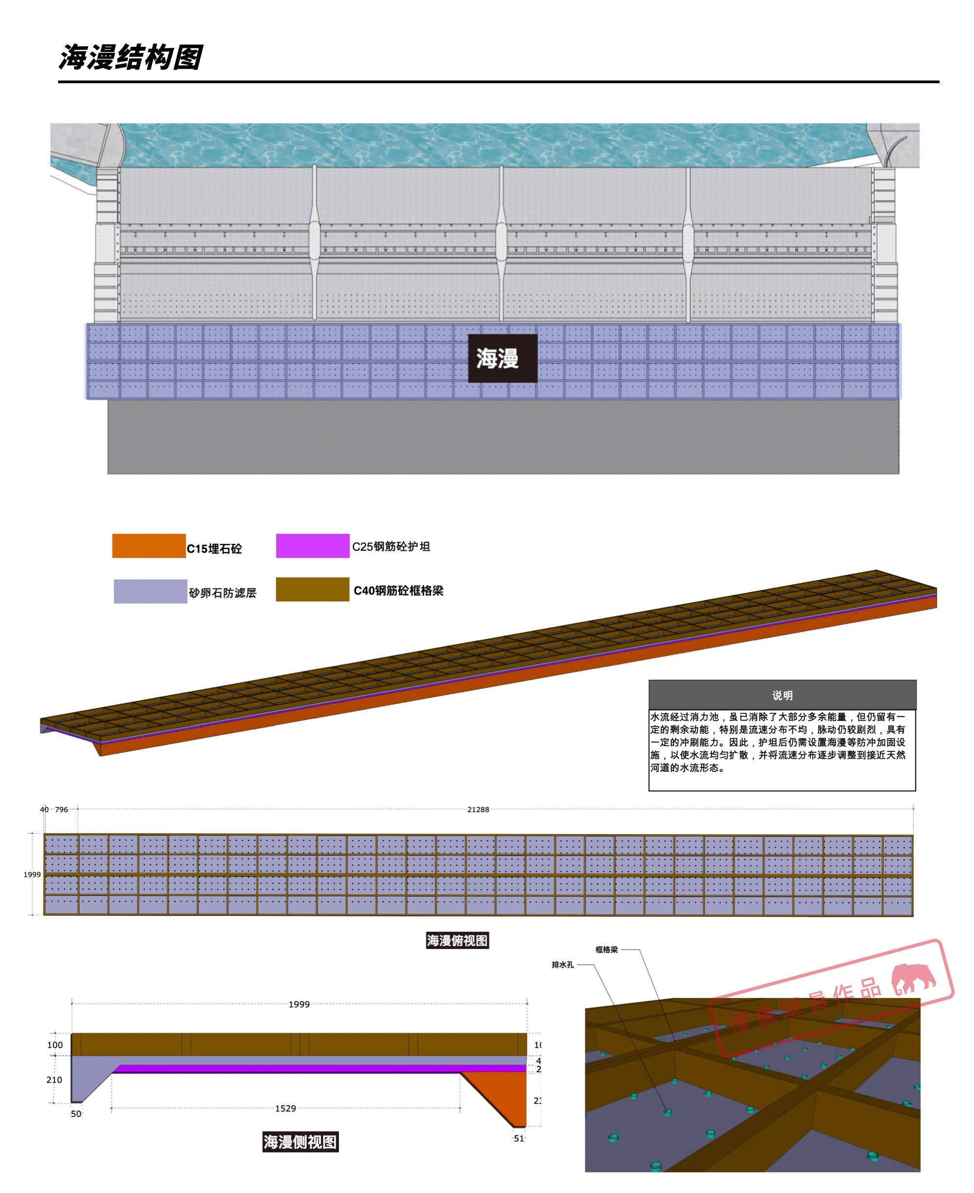茶正东-水闸施工标准手册备份 6