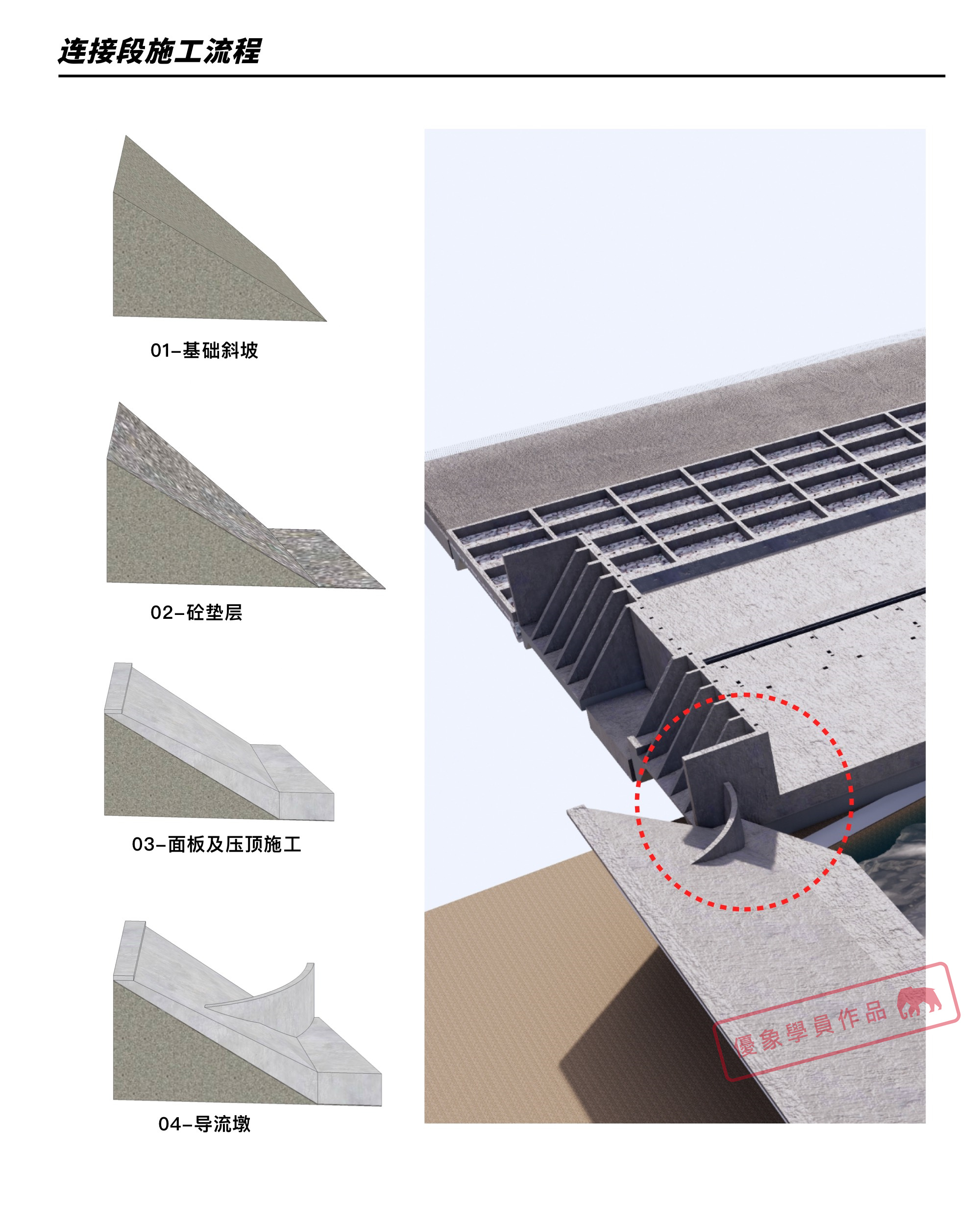 茶正东-水闸施工标准手册备份 7