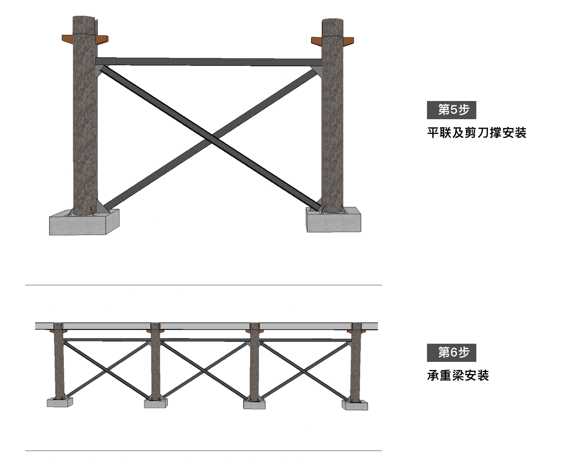 赵志飞-跨新宇路防护棚 3