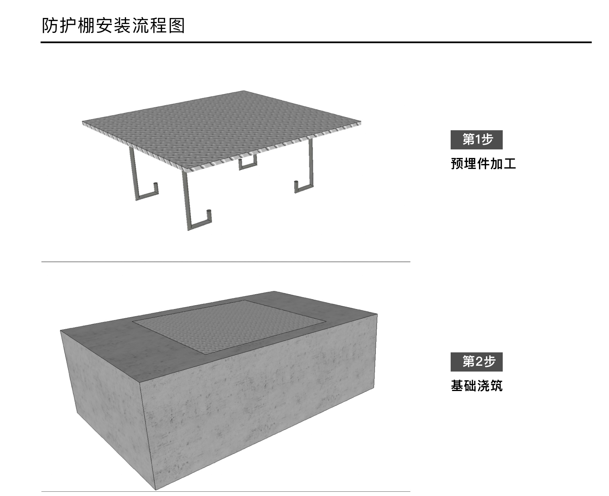 赵志飞-跨新宇路防护棚 5