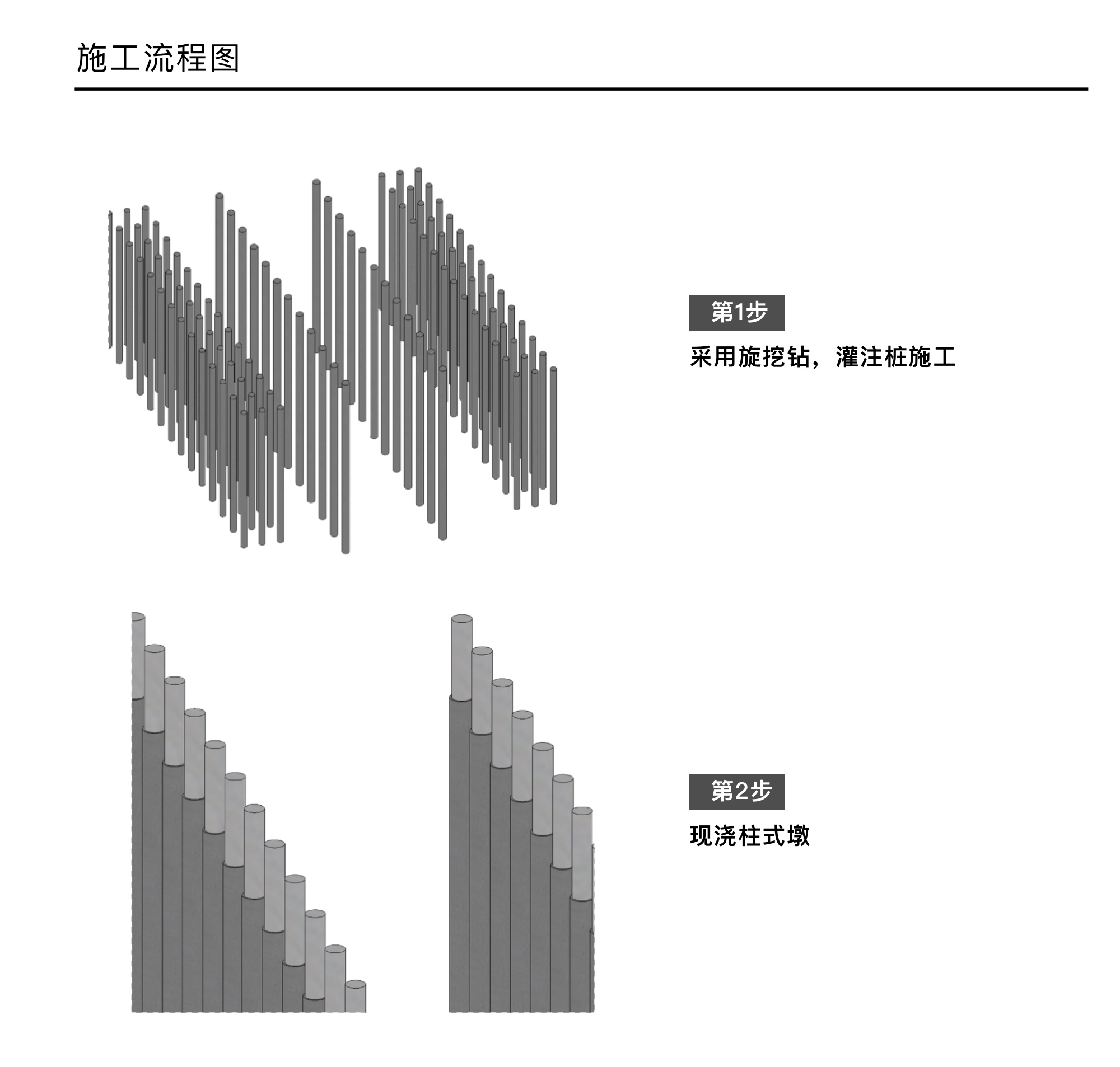 赵玉鹏-欣缘路工程标准化手册 4