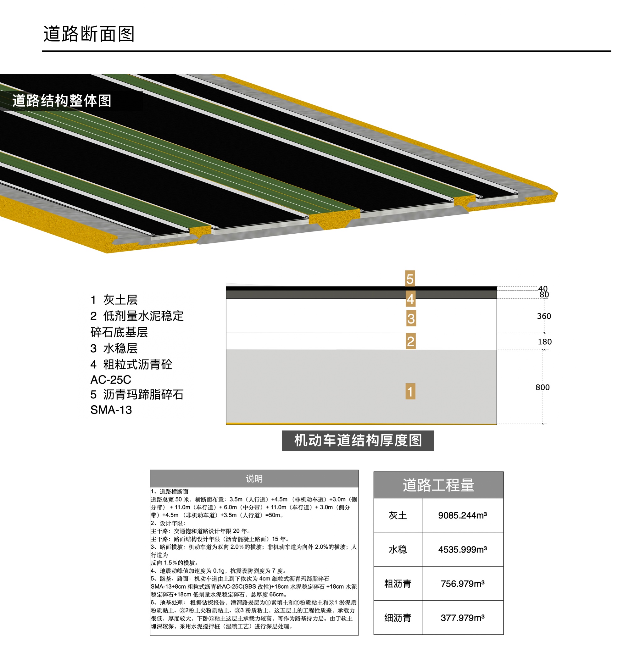 赵玉鹏-欣缘路工程标准化手册 6