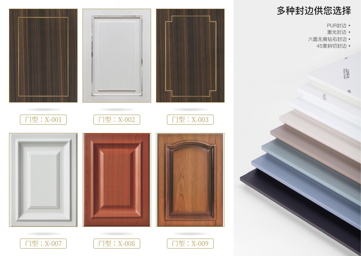 门板的类型